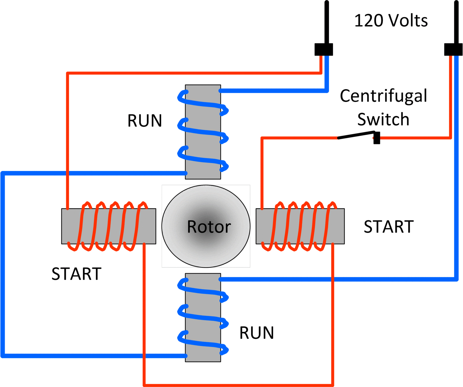 480 Volt Motor Wiring Diagram - Wiring Diagram Networks