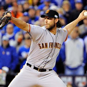 Bumgarner