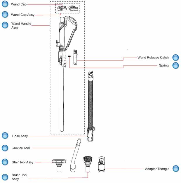 Dyson Animal Parts Diagram Dc14 - Hanenhuusholli