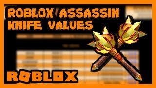 Roblox Assassin Knife Worth Bux Gg How To Use