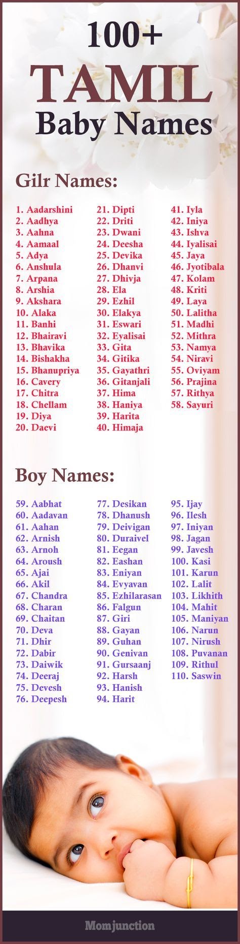 Baby Girl Names That Start With R Hindu