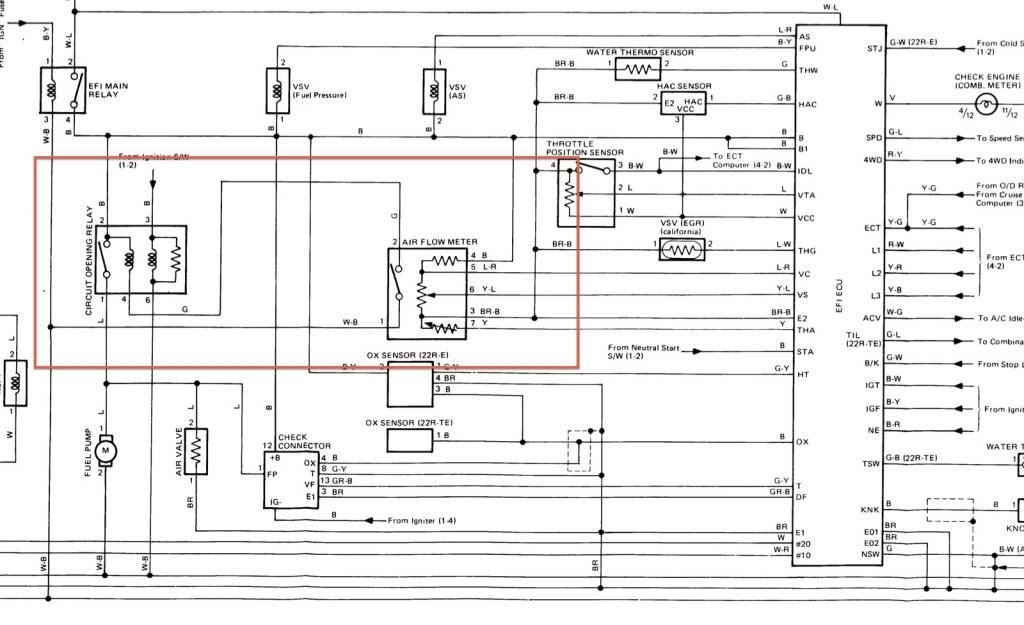 3rd Gen 4runner Wiring Diagram - Wiring Diagram