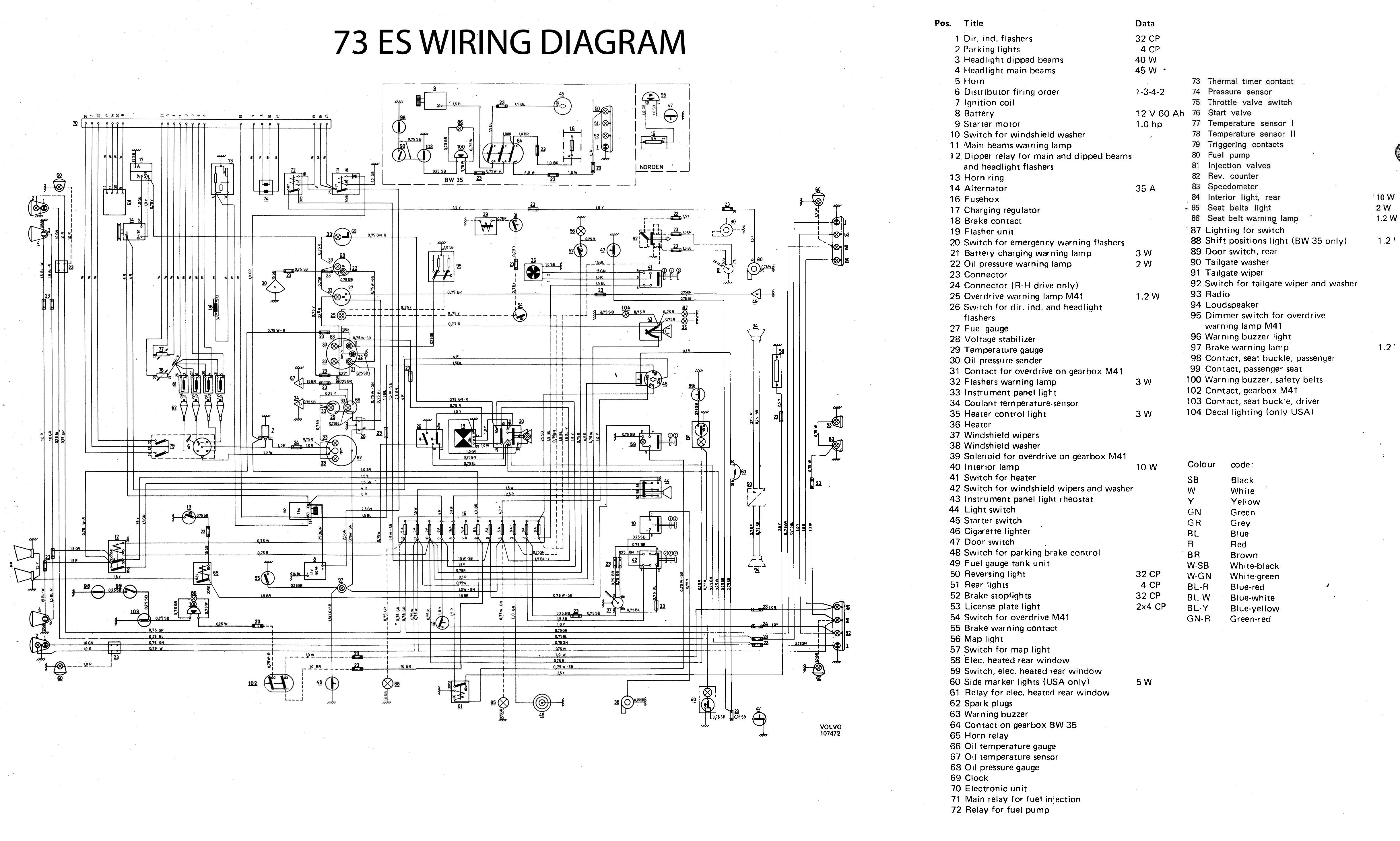 2006 Volvo Xc90 Wiring Diagram - Wiring Diagrams