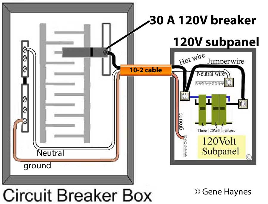 A Single Phase 240 Volt Breaker Wiring Diagram