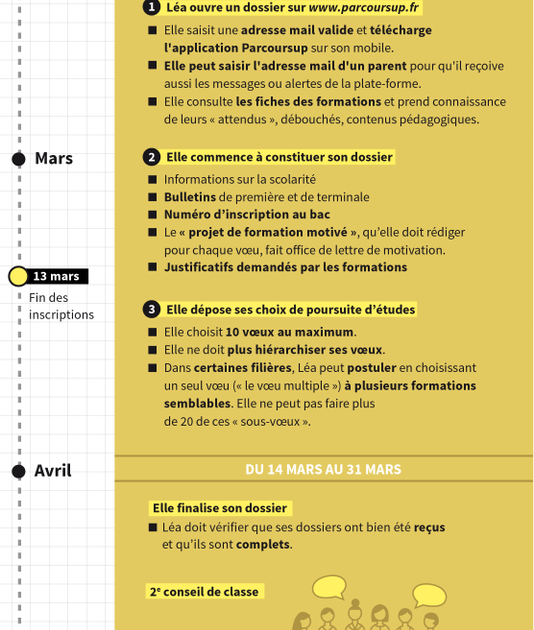 Psychologie Lettre De Motivation Licence Philosophie  Lettre De