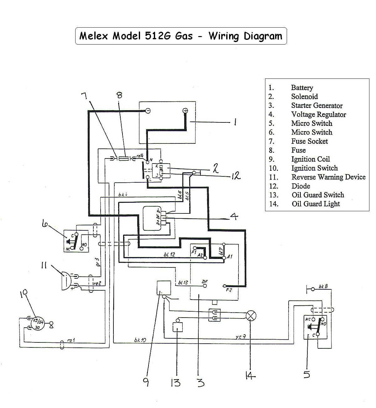 bmwwiringdiagram: 1999 Club Car Ignition Wiring Diagram