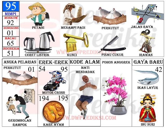 Erek Erek Pembalap Motor / Erek Erek Sepeda Motor Rusak 4d SEPEDAPUL