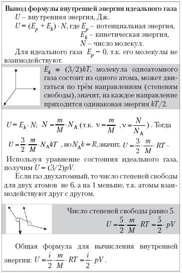 Выведи формулу газообразного. Выведение формулы внутренней энергии идеального газа. Вывод формулы внутренней энергии идеального газа. Вывод уравнения внутренней энергии идеального газа. Формула вычисления внутренней энергии идеального газа.