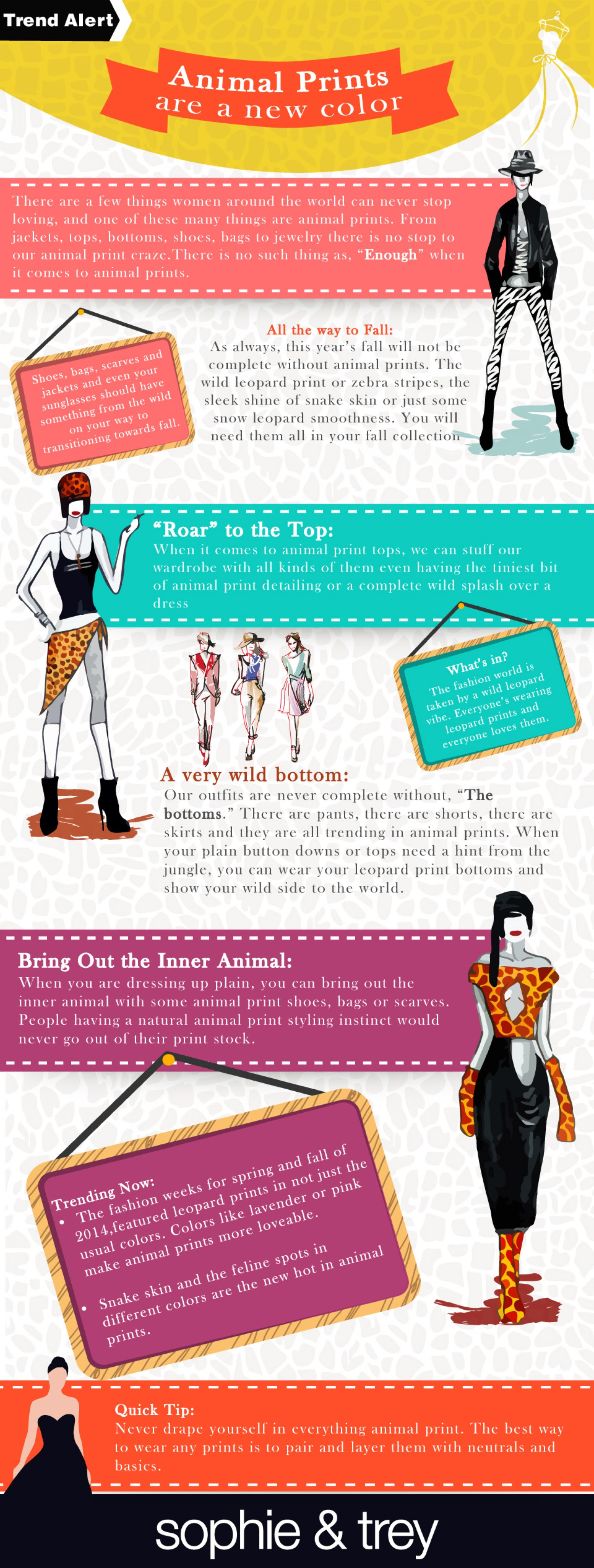 Infographic: Animal Prints Are a New Color