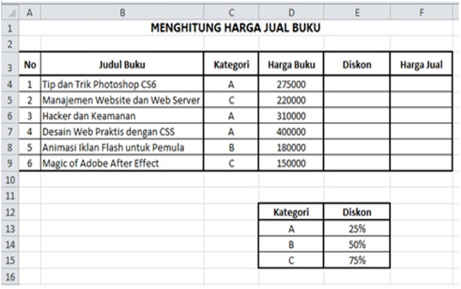 Soal Vlookup Dan Hlookup