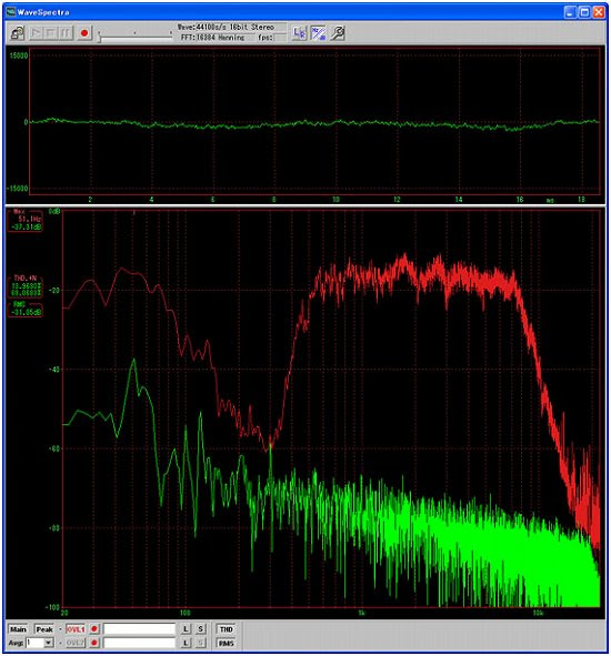 Left Channel Subwoofer + MF