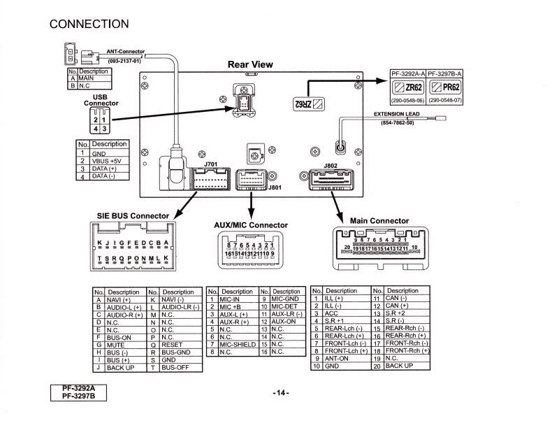 2004 Subaru Forester Radio Wiring Diagram - yadlachim