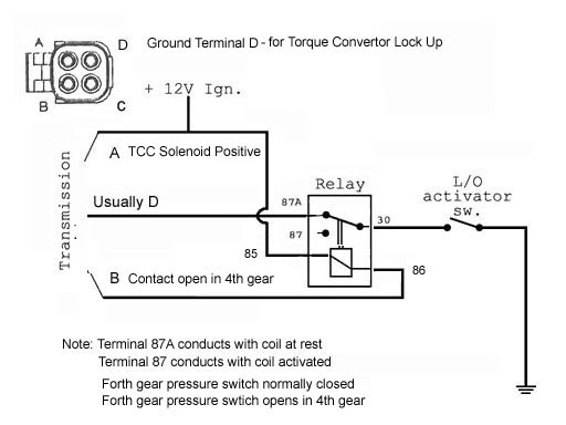 700r4 To Th350c Wiring Diagram - Wiring Diagram Networks