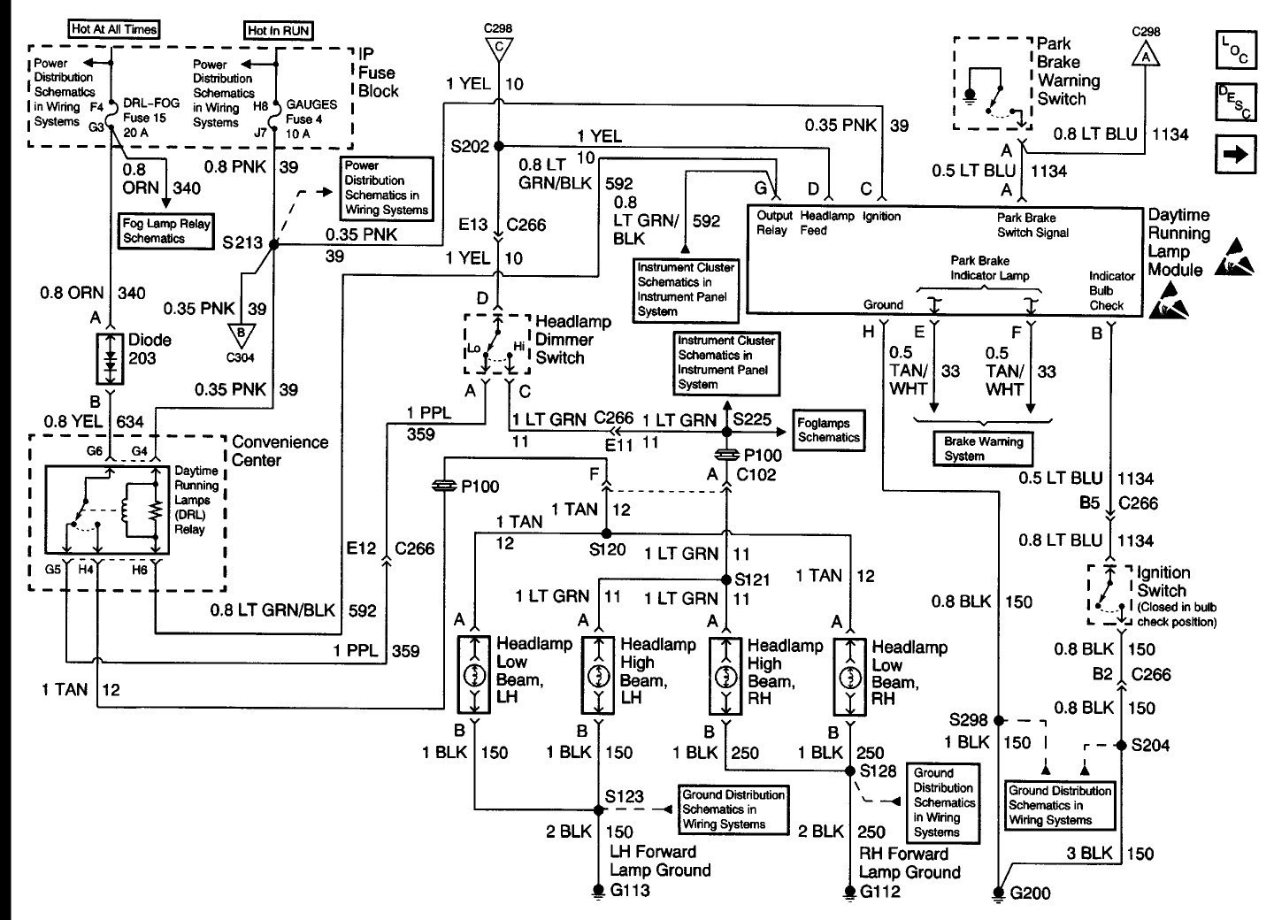 99 Tahoe Tail Light Wiring Diagram