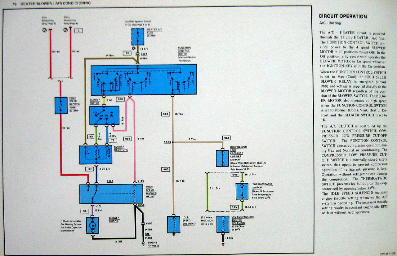 77 Corvette Ac Wiring Diagram - Wiring Diagram Networks