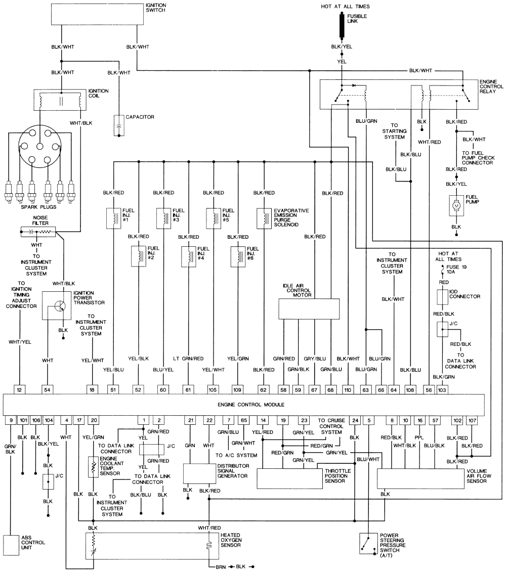 21 Inspirational 1995 Honda Civic Stereo Wiring Diagram