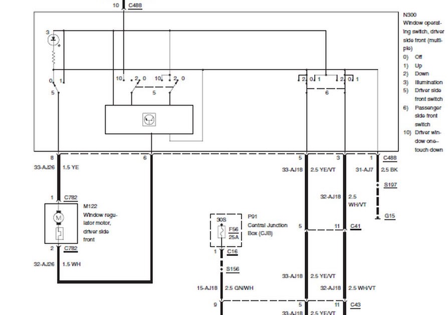 Ford Fiesta Window Wiring Diagram - xdomingues.blogspot.com