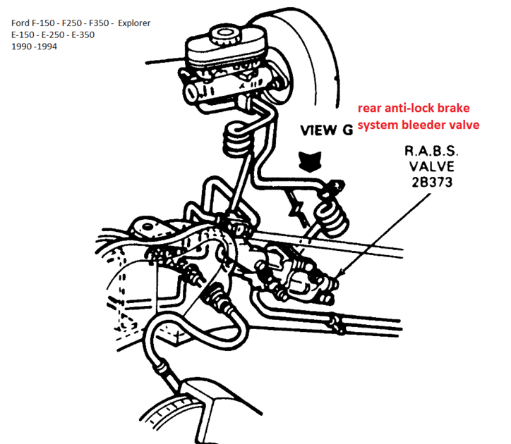 1999 Ford Ranger Brake Line Diagram Wiring Diagram