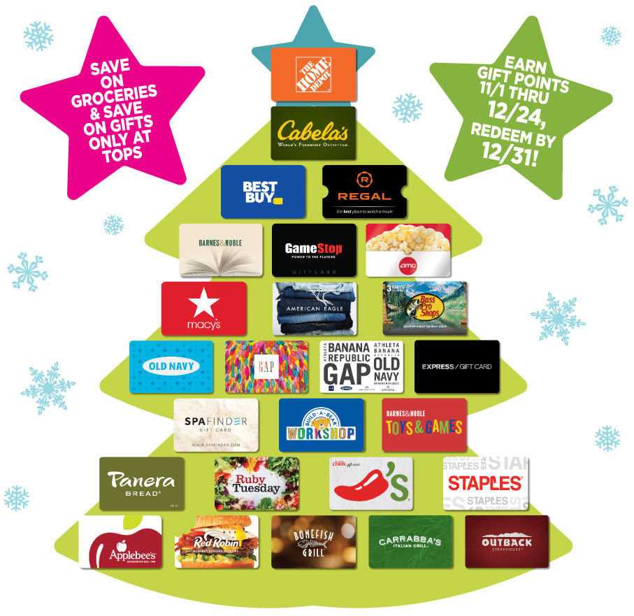 Tops Christmas Bonus Gift Cards Guru Home