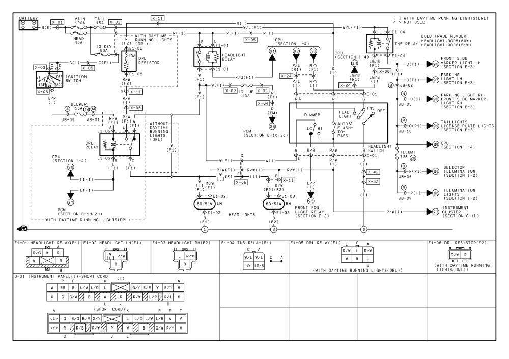 Mitsubishi Triton Mq Headlight Wiring Diagram