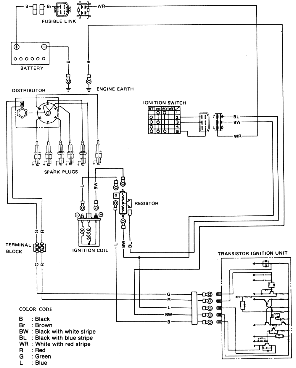Electronic Ignition Wiring Diagram 1975 Ford Truck - Wiring Diagram
