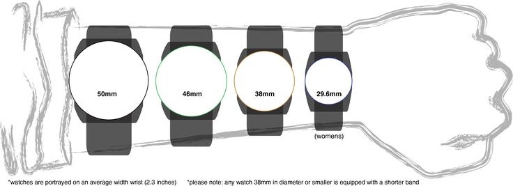 o-p-u-l-e-n-t-4-rules-for-selecting-the-right-watch-size