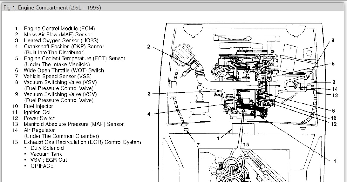 1995 Isuzu Trooper Engine Diagram