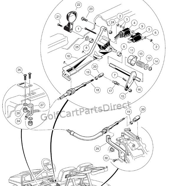 7 Club Car Wiring Diagram Gas - Free Wiring Diagram Source