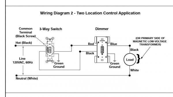 Msd Rpm Activated Switch Wiring Diagram from lh5.googleusercontent.com