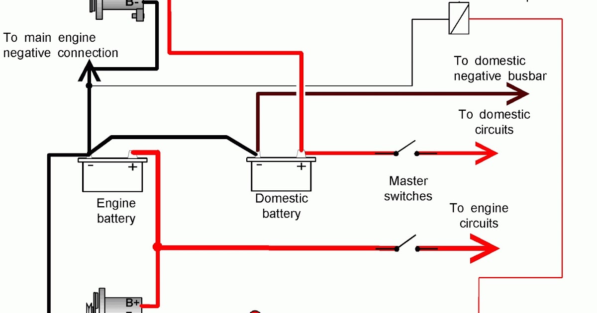 Chevy Starter Wiring Diagram