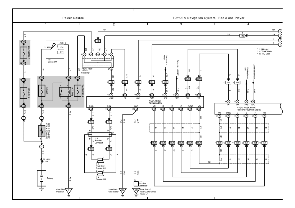 2002 Toyota Camry Wiring Diagram from lh5.googleusercontent.com