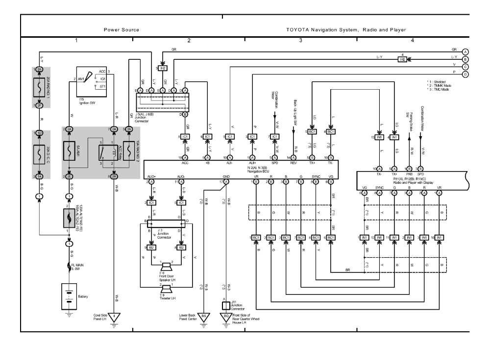 2002 Toyota Camry Jbl Radio Wiring Diagram