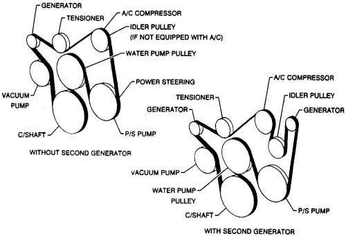 30 2007 Chevy Impala 3.5 Serpentine Belt Diagram - Wiring Diagram Database