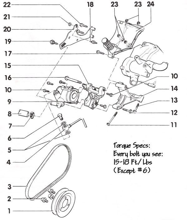 Fiat Ducato 250 Schaltplan Pdf - Wiring Diagram