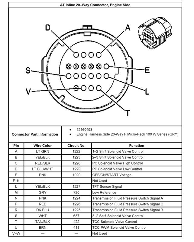 31 4l60e Transmission Wiring Diagram - Wiring Diagram Database