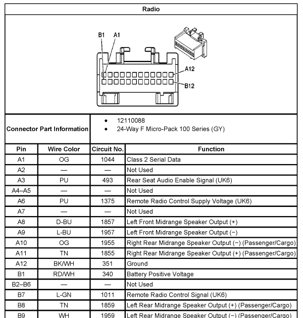 2003 Chevy Silverado Radio Wiring Harness Diagram - Free Diagram For