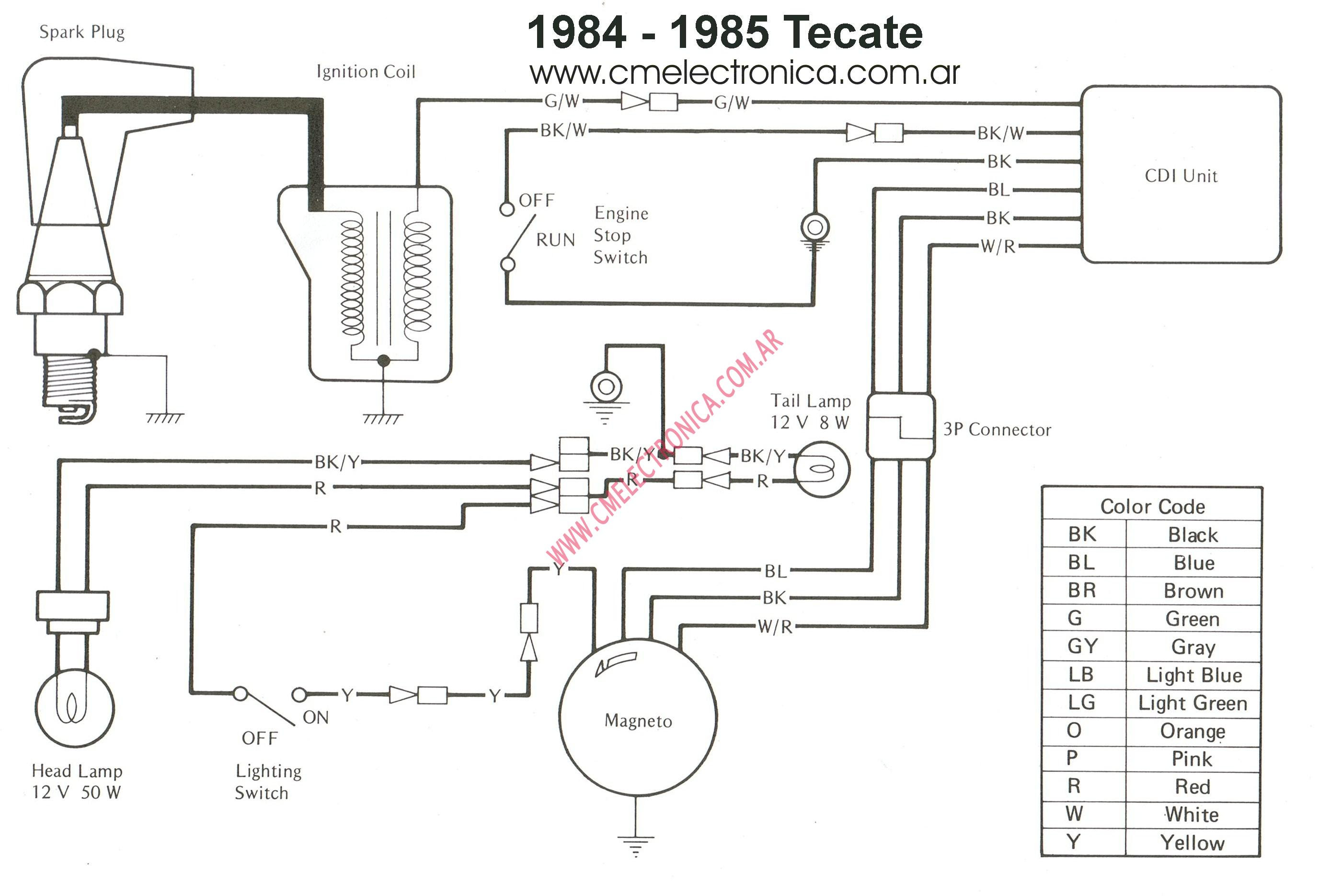 Zongshen Engine Wiring Diagram Wiring23