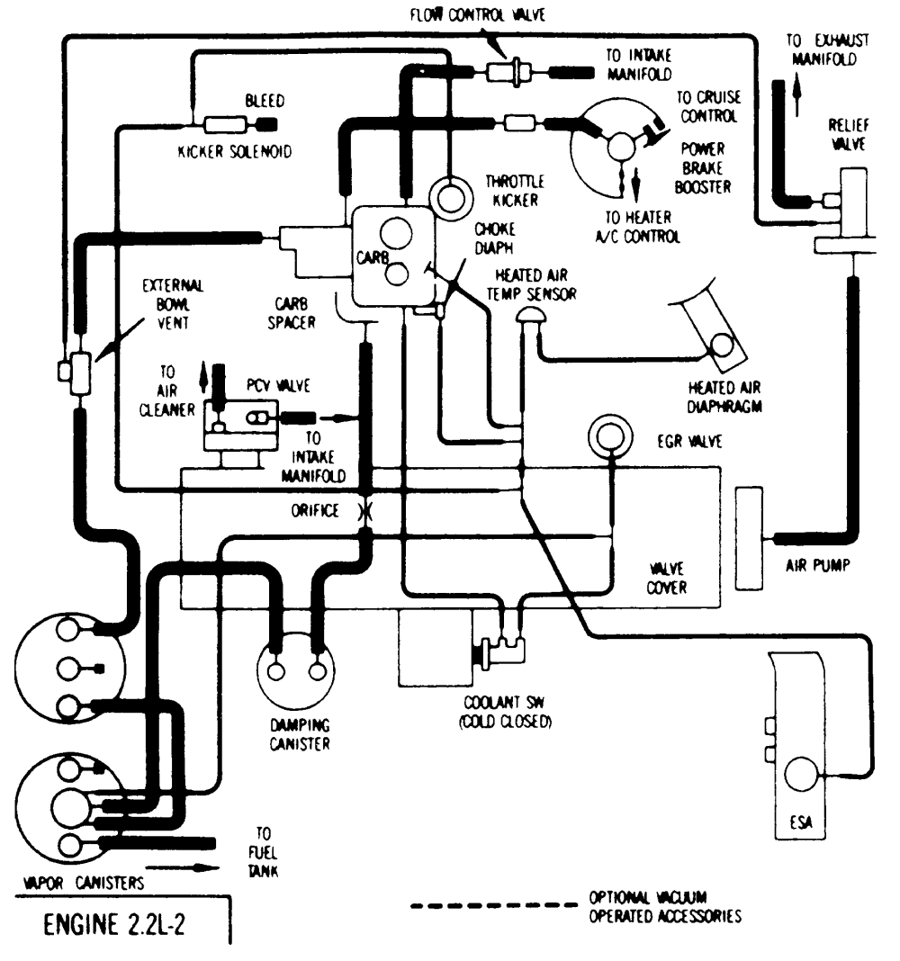 Ford F150 Vacuum Hose Diagram - Drivenheisenberg