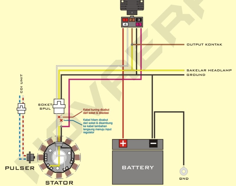 Wiring Diagram Sistem Kelistrikan / Wiring Diagram Ac Mobil Kijang