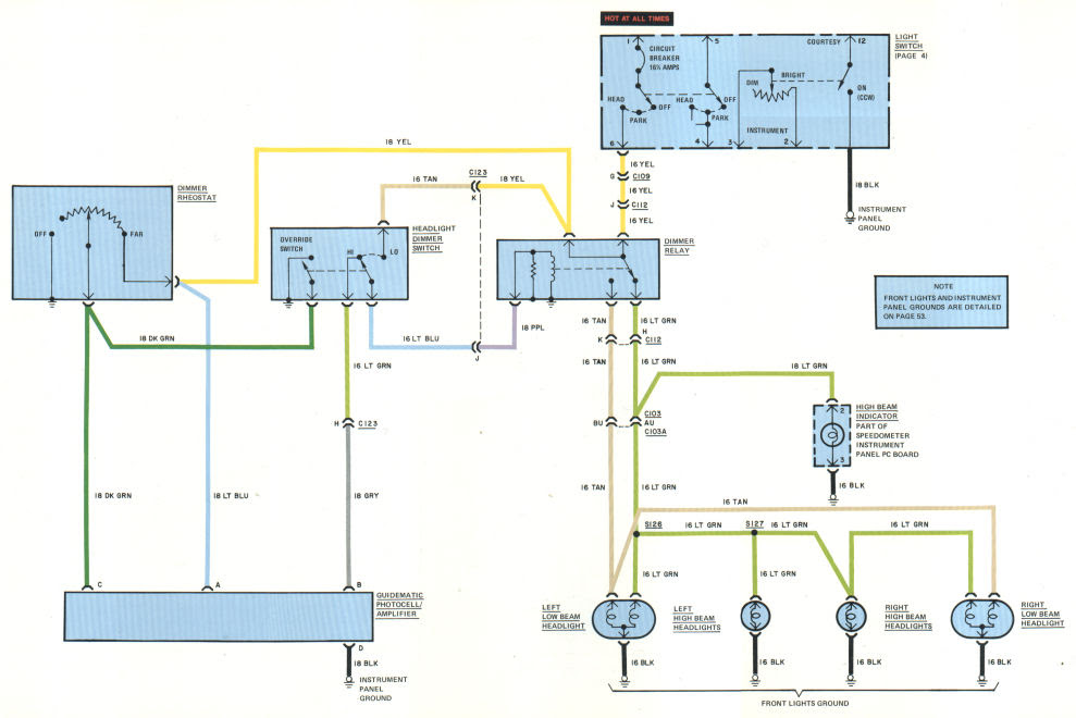 1976 Cadillac Seville Fuse Box - Wiring Diagram Schemas