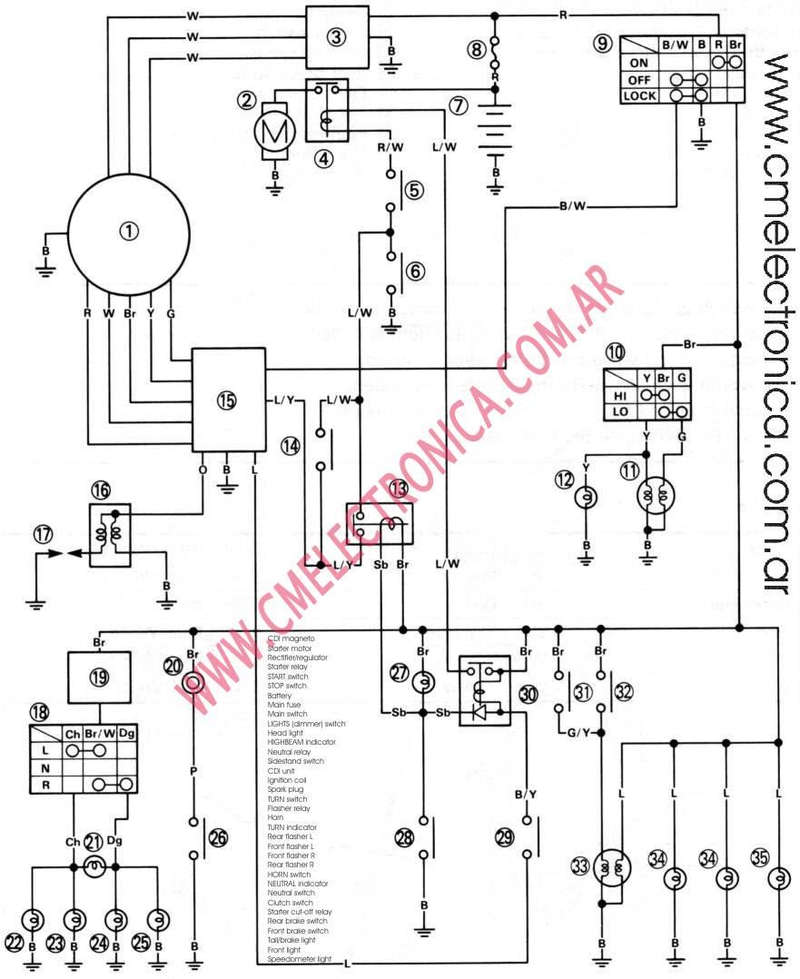 Slick Start Wiring Diagram - Complete Wiring Schemas