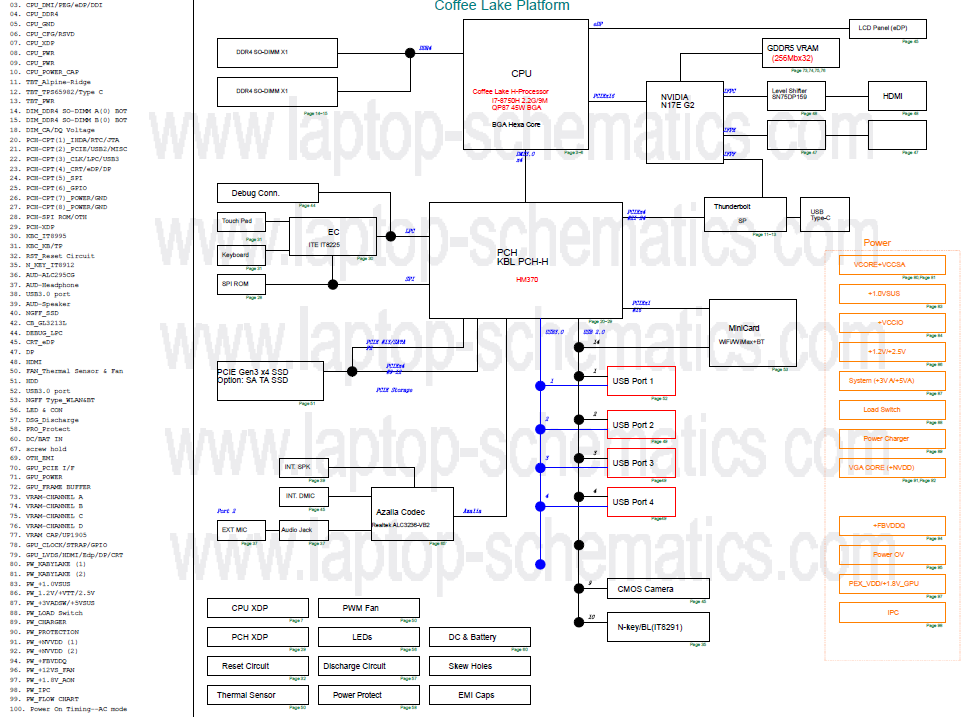 Laptop Motherboard Voltage Diagram - Diagram Media