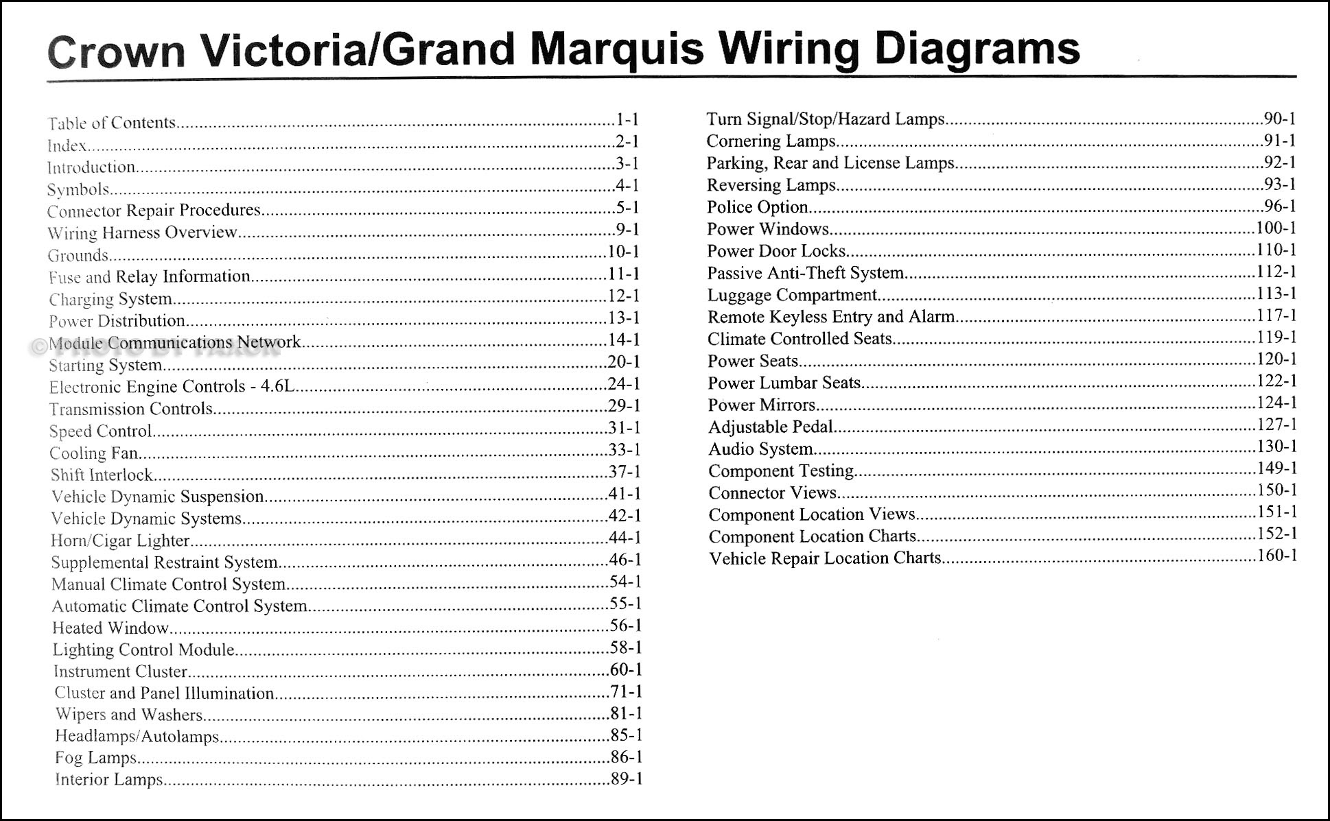 2007 Mercury Mariner Radio Wiring Diagram - Wiring Diagram Schemas