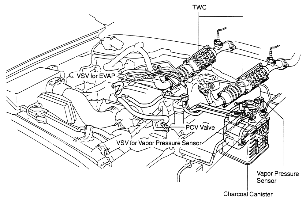 Toyotum Tacoma 2 7 Engine Diagram - Complete Wiring Schemas