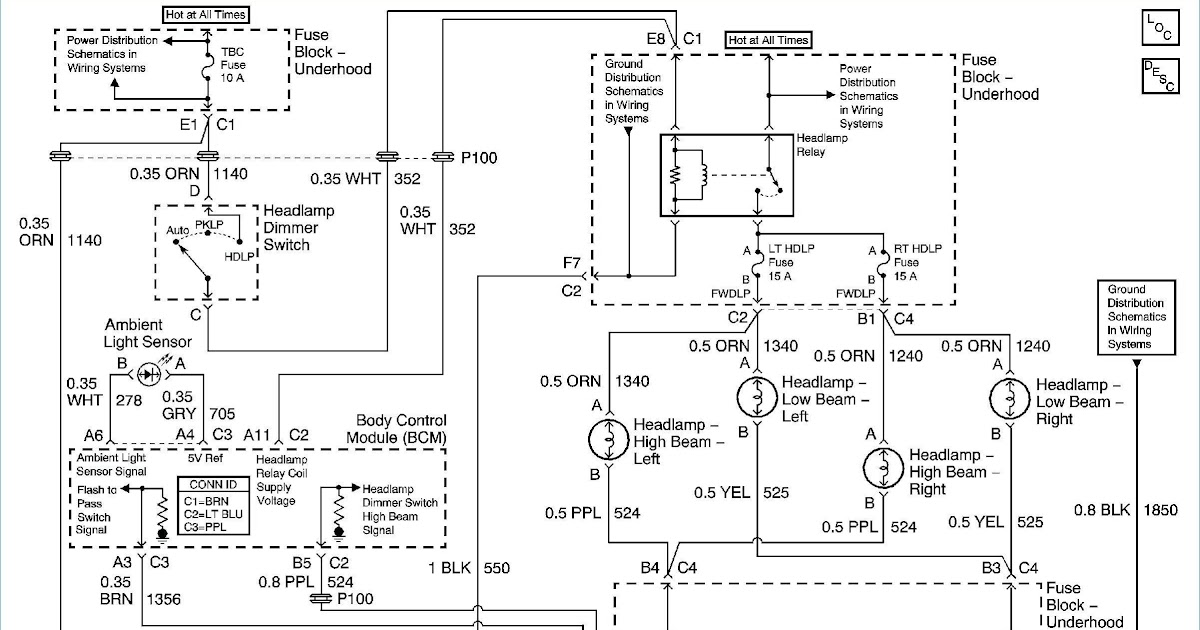 97 Dodge Dakota Radio Wiring Diagram - Wiring Diagram