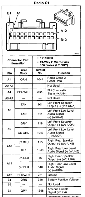 44 2006 Gmc Envoy Radio Wiring Harness - Wiring Diagram Source Online