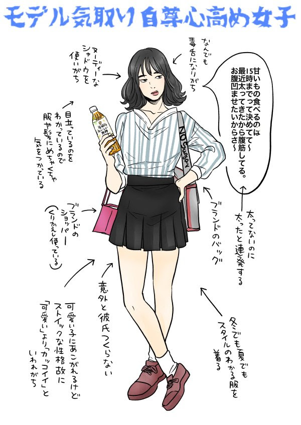 驚くばかりサブカル ファッション 女 人気のファッションスタイル