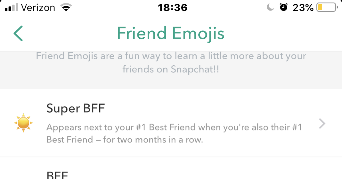 What Does The Emoji On Snapchat Means