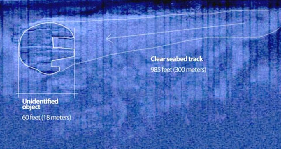 Hefty trajectory: The Swedish diving team noted a 985-foot flattened out 'runway' leading up to the object, implying that it skidded along the path before stopping but no true answers are clear