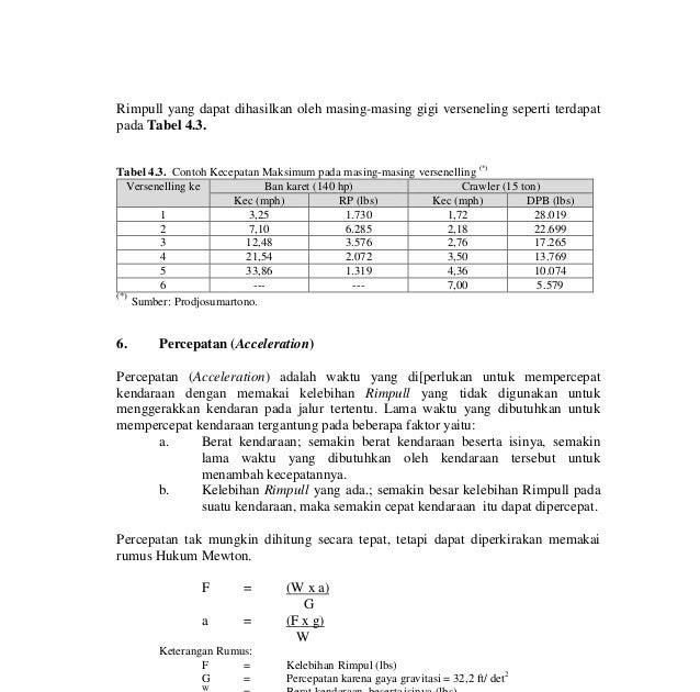 Contoh Soal Tkb Teknik Sipil Cpns